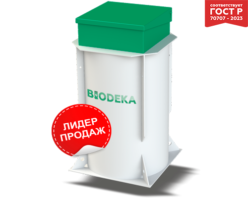 Изображение категории